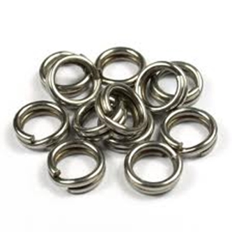 Picture for category Rings