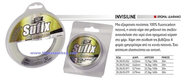 Πετονιά, Invisiline, 20 m Sufix