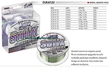 Picture of Sufix DURAFLEX