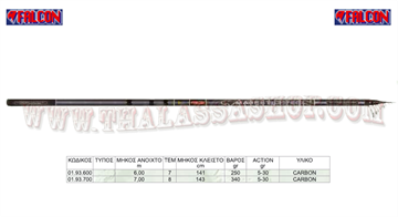 Εικόνα της Καλάμι FALCON MAJESTIC
