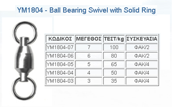 Στριφτάρι BALL BEARING WITH SOLID RING YM-1804