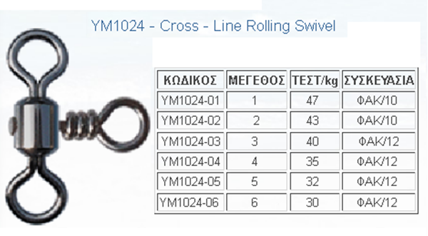 Στριφτάρι τύπου "Τ" CROSS LINE YM-1024