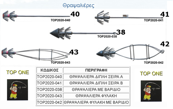 Θραψαλιέρες TOP ONE