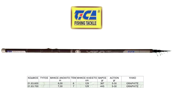 Καλάμι TICA VIRGO