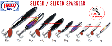 Εικόνα της Κουταλάκι HALCO SLICED / SLICED SPARKLER