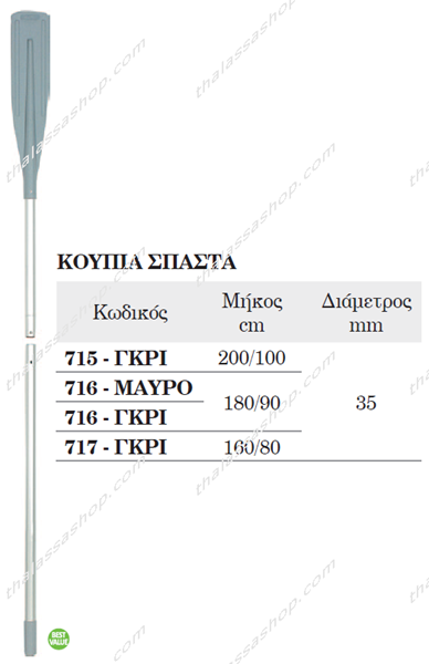 ΚΟΥΠΙ ΣΠΑΣΤΟ ΑΛΟΥΜΙΝΙΟΥ ΓΚΡΙ 715-716-717