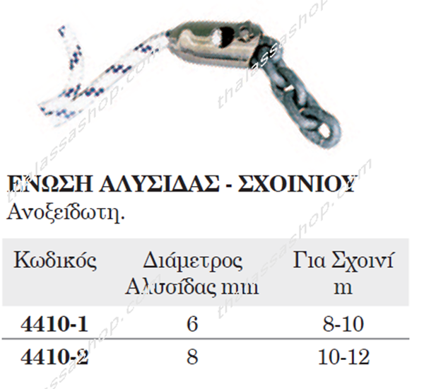 ΕΝΩΣΗ ΑΛΥΣΙΔΑΣ-ΣΧΟΙΝΙΟΥ  04410