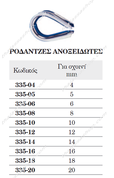 ΡΟΔΑΝΤΖΕΣ ΑΝΟΞΕΙΔΩΤΕΣ 335