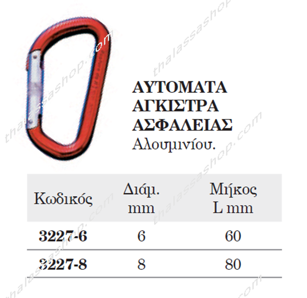 ΑΥΤΟΜΑΤΑ ΑΓΚΙΣΤΡΑ ΑΣΦΑΛΕΙΑΣ Αλουμινίου 3227