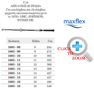 Εικόνα της ΝΤΙΖΑ MAXFLEX C14 1683