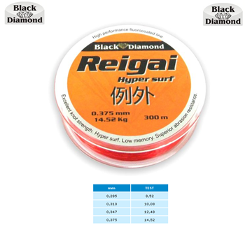 Εικόνα της Μισινέζα BLACK DIAMOND REIGAI 300m.