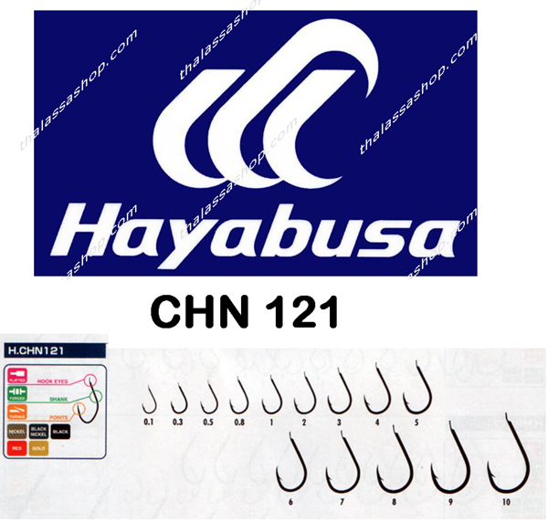 Hayabusa CHN 121 RED