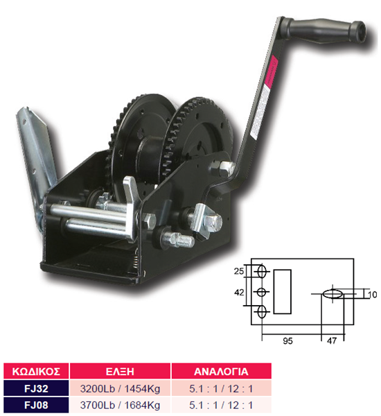 ΕΡΓΑΤΗΣ ΤΡΕΙΛΕΡ ΓΑΛΒΑΝΙΖΕ