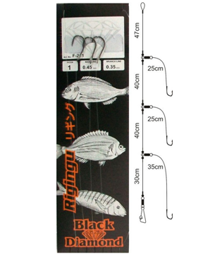 Εικόνα της ΑΡΜΑΤΩΣΙΑ RIGINGU F-201 BLACK DIAMOND