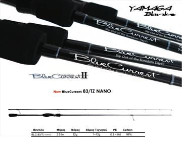 Εικόνα της YAMAGA BLANKS BLUE CURRENT 83TZ/NANO-F
