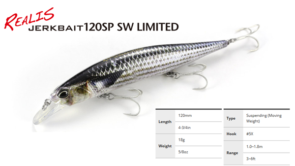 ΨΑΡΑΚΙ DUO REALIS JERKBAIT 120SP SW LIMITED