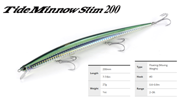 Picture of ΨΑΡΑΚΙΑ DUO TIDE MINNOW SLIM 200