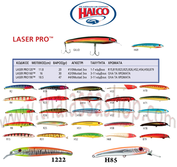 Εικόνα της Ψαράκι  Halco Laser Pro 190