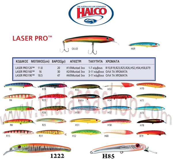Ψαράκι  Halco Laser Pro 190