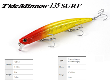 Picture of DUO TIDE MINNOW 135 SURF