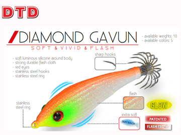 Εικόνα της ΚΑΛΑΜΑΡΙΕΡΑ ΜΟΛΥΒΙ DTD DIAMOND GAVUN (40371)
