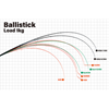 ΚΑΛΑΜΙ YAMAGA BLANKS BALLISTICK 102MH TZ/NANO