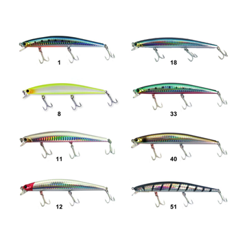 Εικόνα της RYOBI SM 125 PRO MINNOW