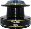 ΜΗΧΑΝΙΣΜΟΣ KENDOZO WASHI 7000