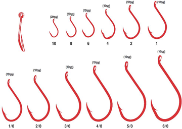 Εικόνα της ΑΓΚΙΣΤΡΙ HAYABUSA BEK 562 RED