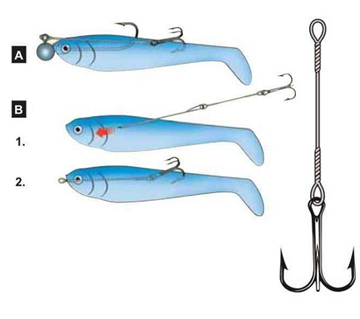 Εικόνα της ΑΡΜΑΤΩΣΙΑ RIG 433 CANNELLE