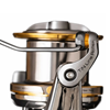 ΜΗΧΑΝΙΣΜΟΣ CINNETIC RAYCAST III CRB4 DS 7000