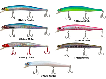 Εικόνα της ΤΕΧΝΗΤΟ ΔΟΛΩΜΑ CINNETIC CRAFTY MINNOW 150F