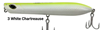 ΤΕΧΝΗΤΟ ΔΟΛΩΜΑ CINNETIC SKY RIDER 150F