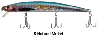 ΤΕΧΝΗΤΟ ΔΟΛΩΜΑ CINNETIC SKY LINE MINNOW SLIM 140F 5 Natural mullet