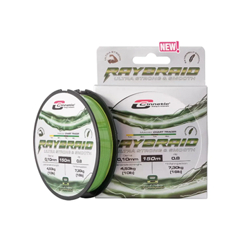 Εικόνα της ΝΗΜΑ CINNETIC RAYBRAID 8 - 150m